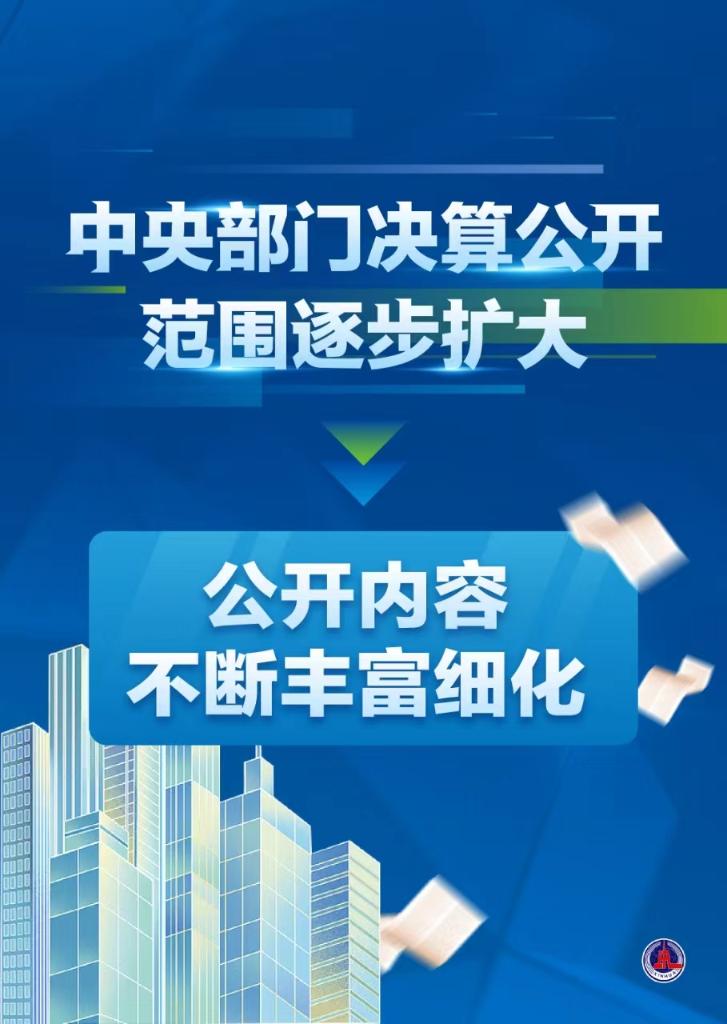 集中“曬賬本”！99家中央部門公開2023年度部門決算