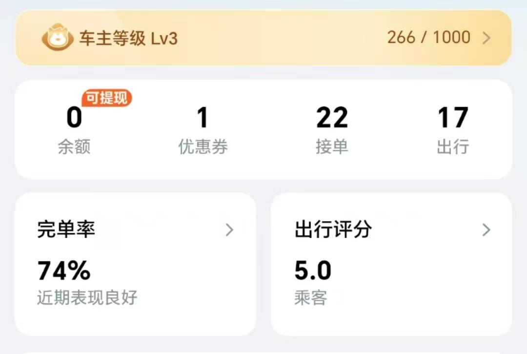 春節(jié)出行選擇“順風(fēng)車” 如何兼顧便捷與安全？