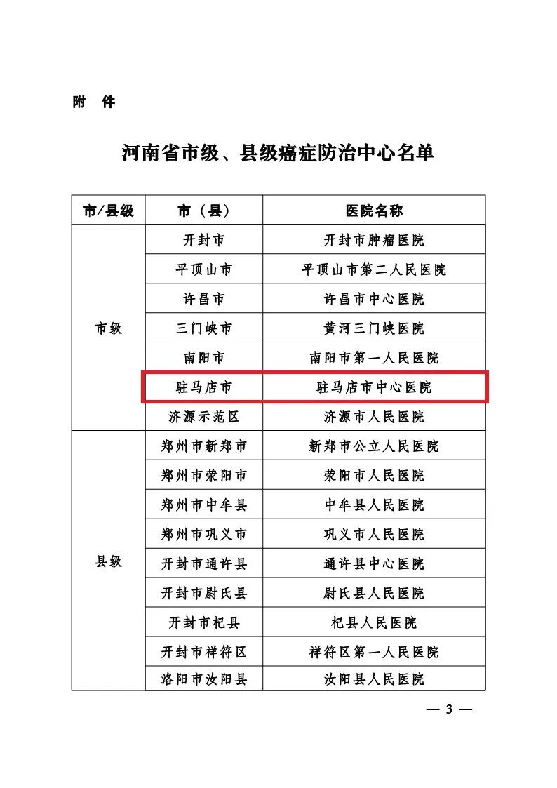 駐馬店市中心醫(yī)院獲批河南省市級癌癥中心
