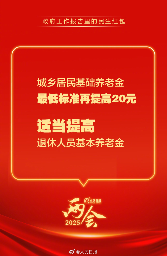 快查收！政府工作報(bào)告里的民生紅包