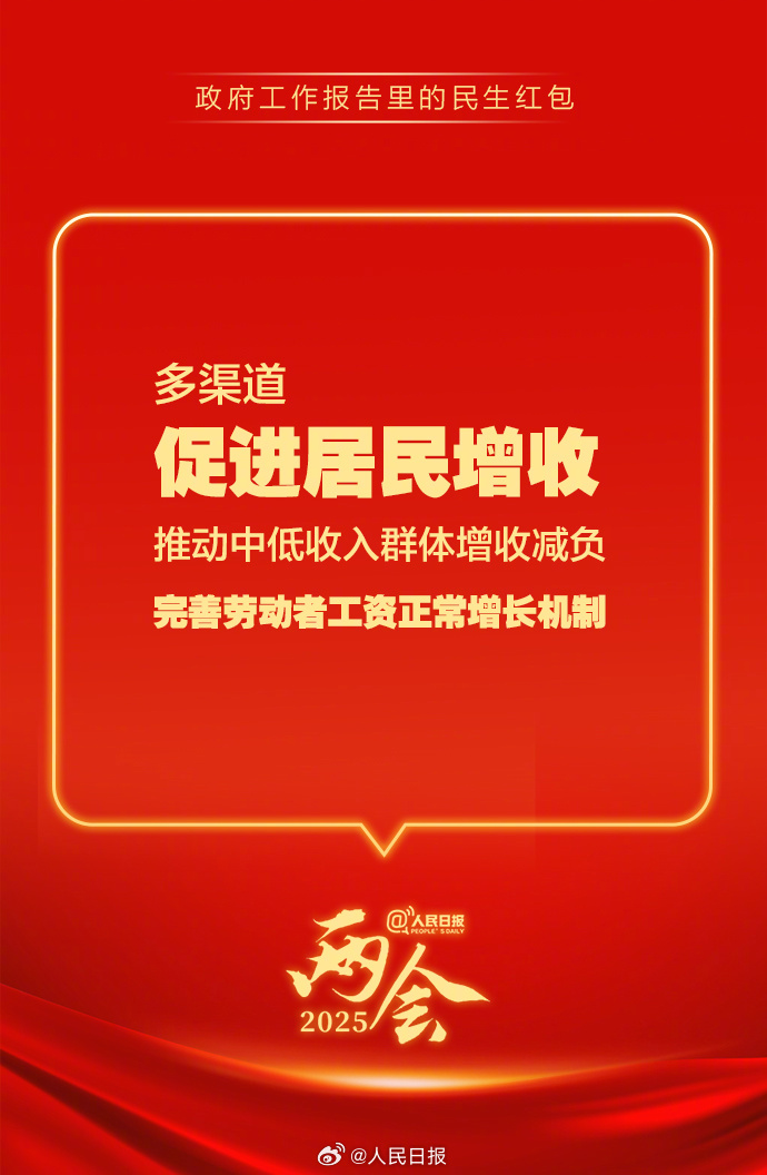 快查收！政府工作報(bào)告里的民生紅包