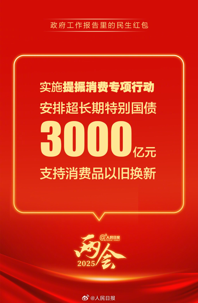快查收！政府工作報(bào)告里的民生紅包
