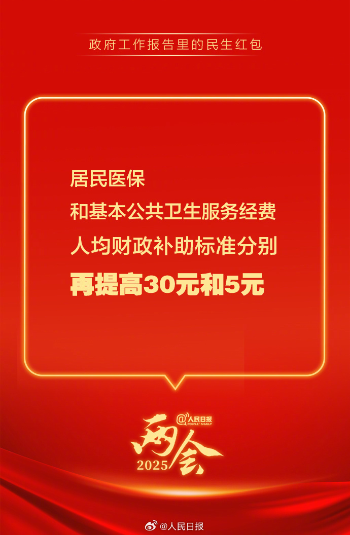 快查收！政府工作報(bào)告里的民生紅包