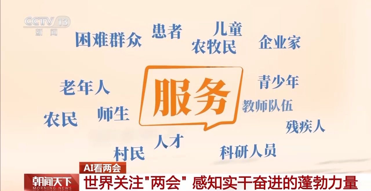 協(xié)商、調(diào)研、服務(wù)……AI帶你了解兩會(huì)高頻詞都有哪些
