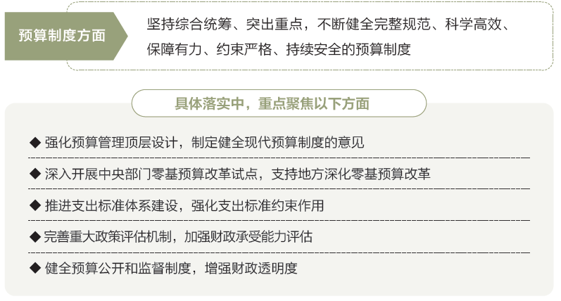 打開(kāi)2025年“國(guó)家賬本”，“數(shù)”里行間看國(guó)計(jì)民生