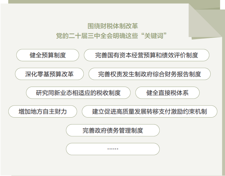 打開(kāi)2025年“國(guó)家賬本”，“數(shù)”里行間看國(guó)計(jì)民生