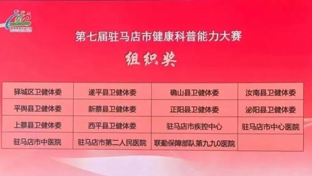 喜報！駐馬店市中醫(yī)院在第七屆駐馬店市健康科普能力大賽中喜獲佳績