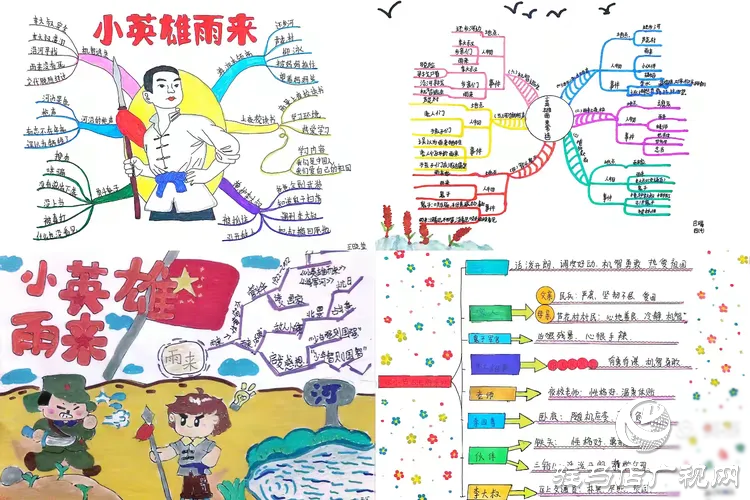  書香浸潤心靈，閱讀點亮人生一一駐馬店市第三小學世界讀書日活動成果展