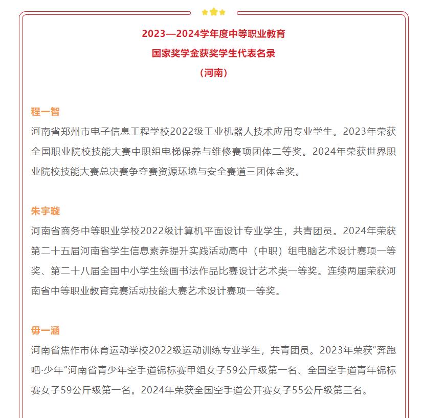 祝賀！河南這10名學(xué)生登上《人民日?qǐng)?bào)》