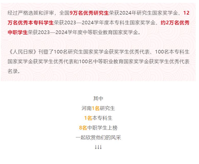 祝賀！河南這10名學(xué)生登上《人民日?qǐng)?bào)》
