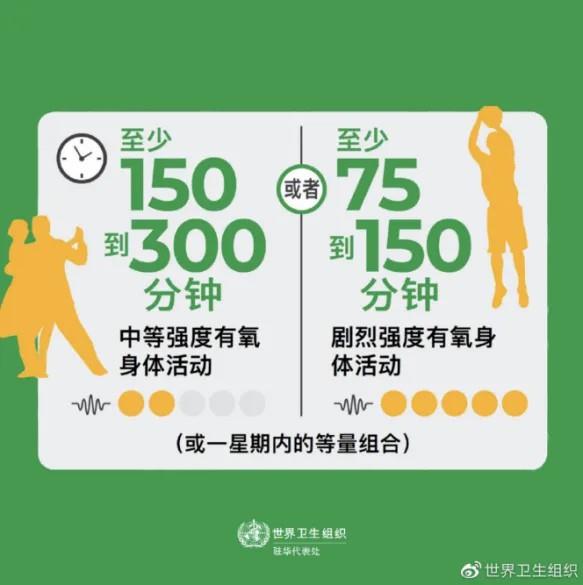 運(yùn)動(dòng)是加速衰老，還是延緩衰老？真相揭開