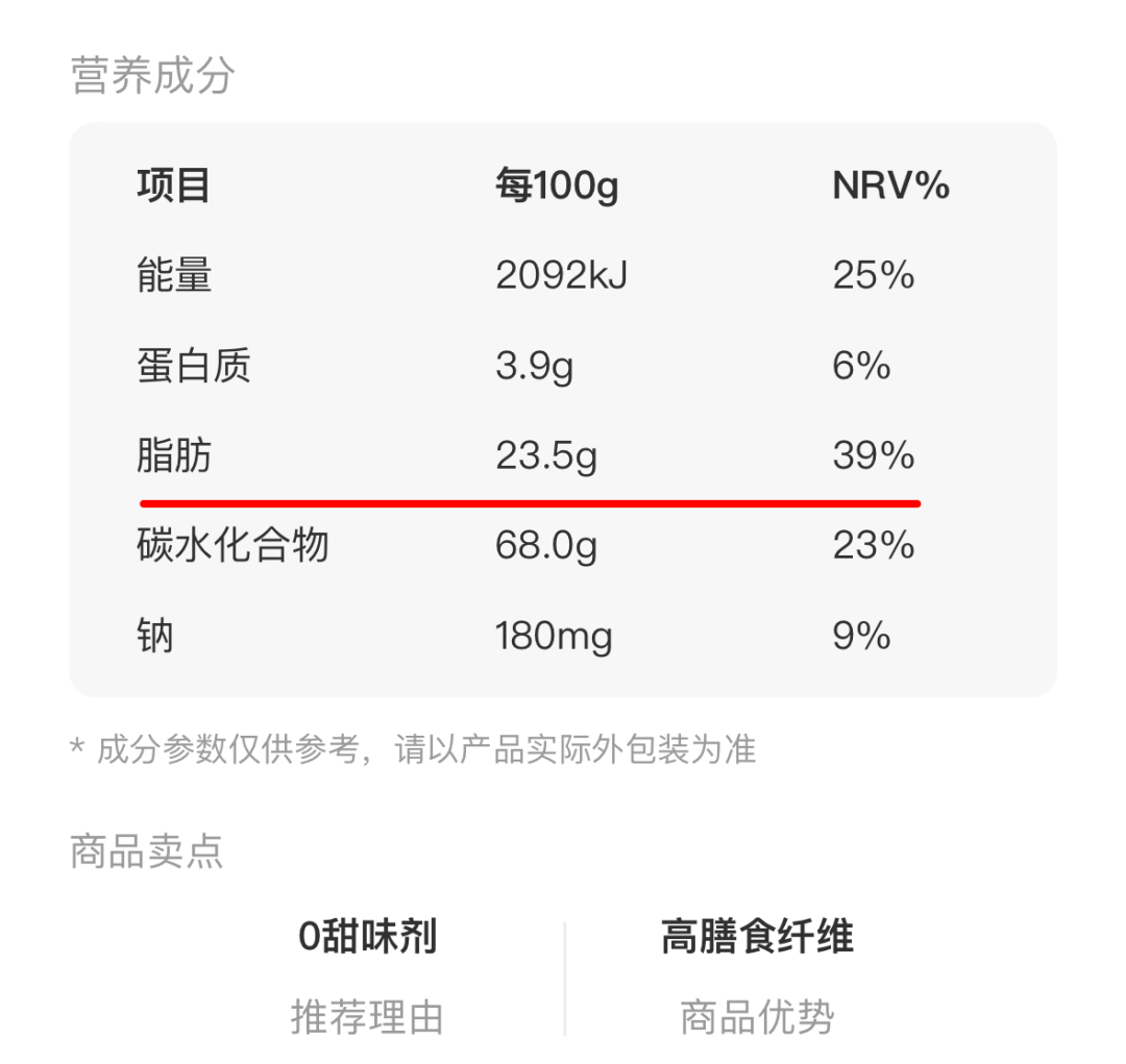 天塌了！很多人當(dāng)減脂小零食吃的果蔬凍干，竟是“增肥”利器