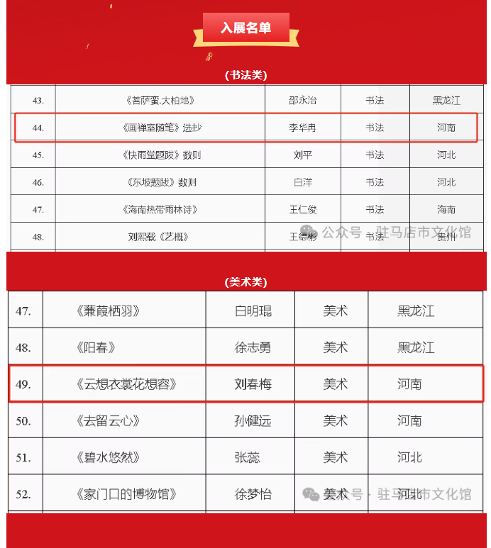 喜報(bào) | 駐馬店2幅作品入選 第三屆全國(guó)群文系統(tǒng)原創(chuàng)詩文書畫作品展