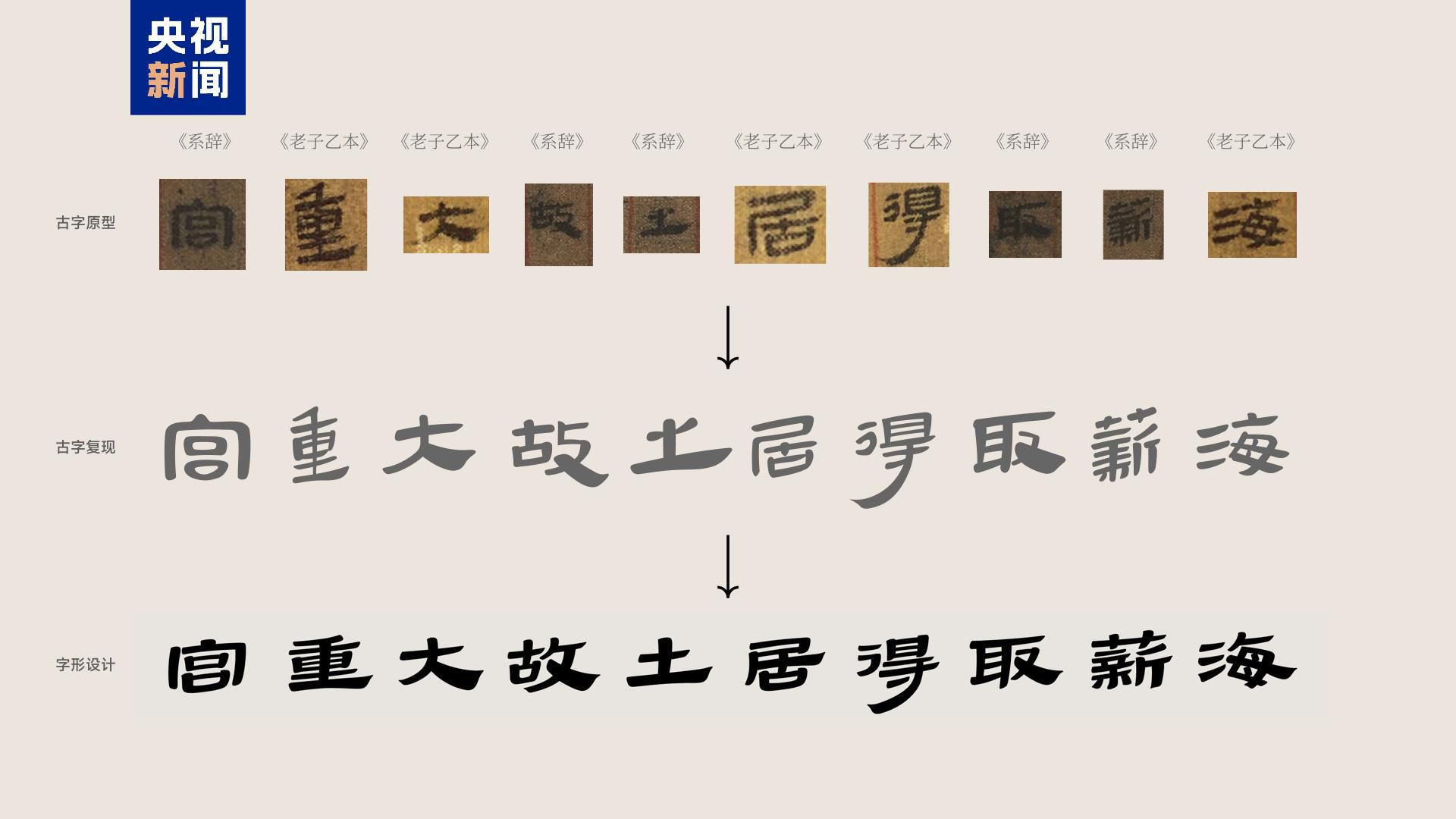 2000多年前的“新衣”長這樣！馬王堆文物研究成果上新