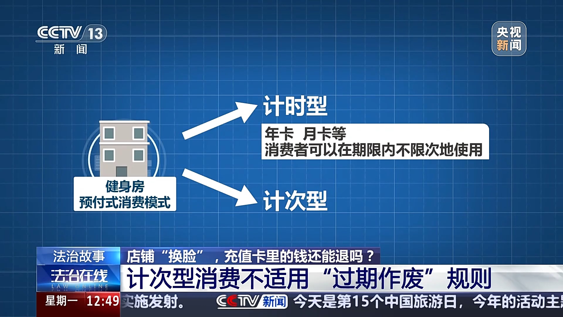 退卡退費(fèi)難、霸王條款藏陷阱……遇到這些糟心事如何維權(quán)？