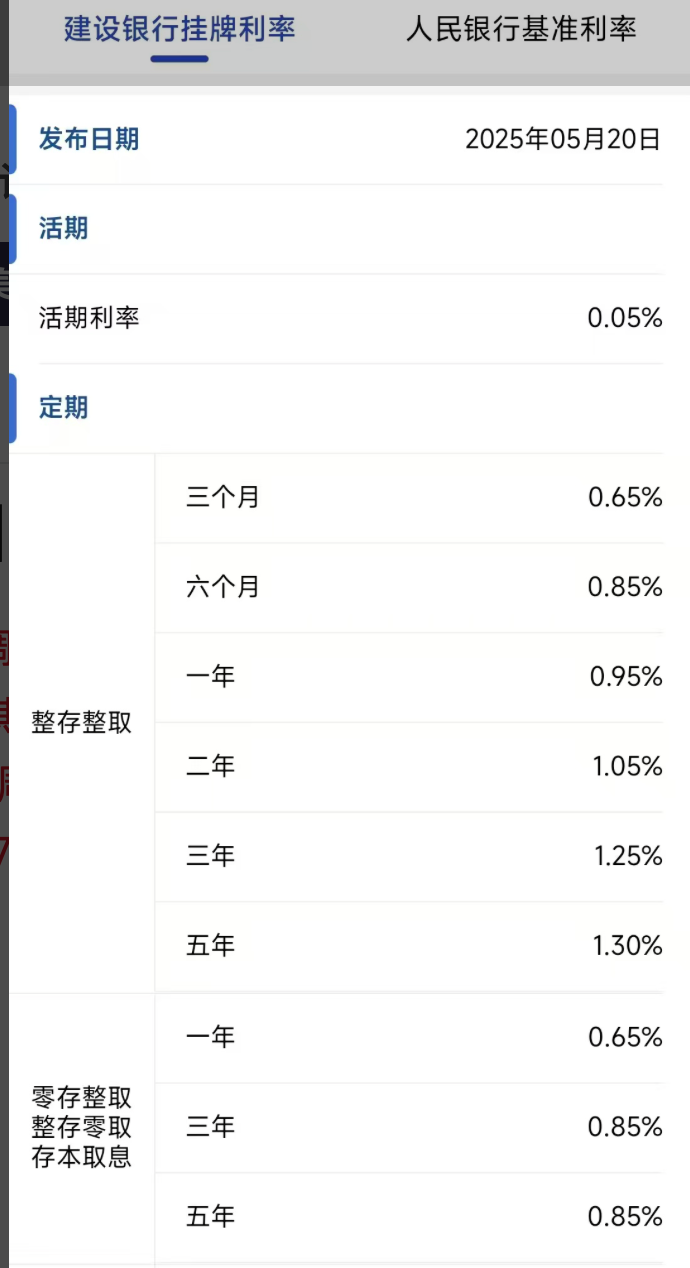今日，降息！大行宣布下調(diào)！