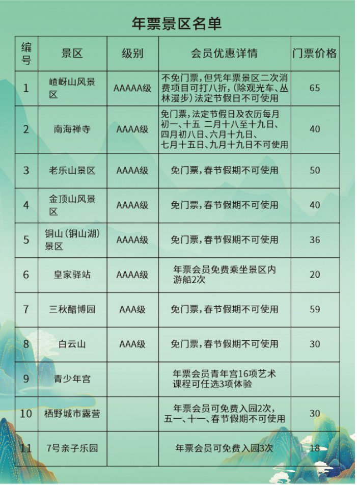快搶！80元玩遍駐馬店?。?！