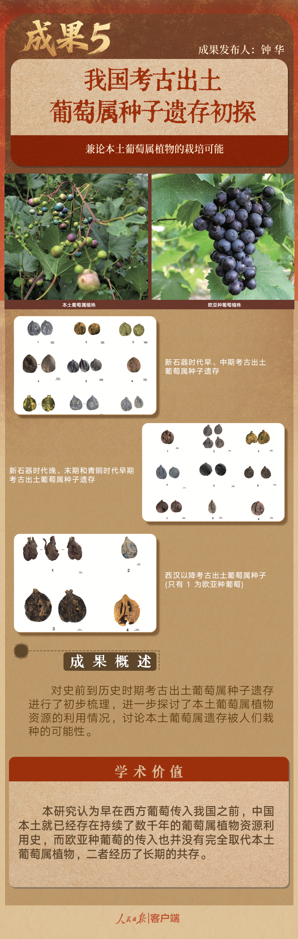 七項(xiàng)科技考古與文化遺產(chǎn)保護(hù)成果發(fā)布 這些看點(diǎn)別錯過