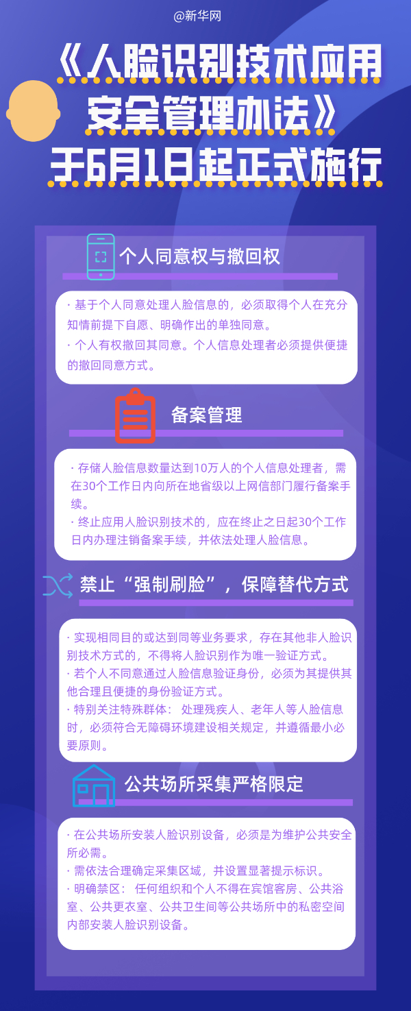 管理辦法來了！遭遇“強(qiáng)制刷臉”這樣應(yīng)對(duì)