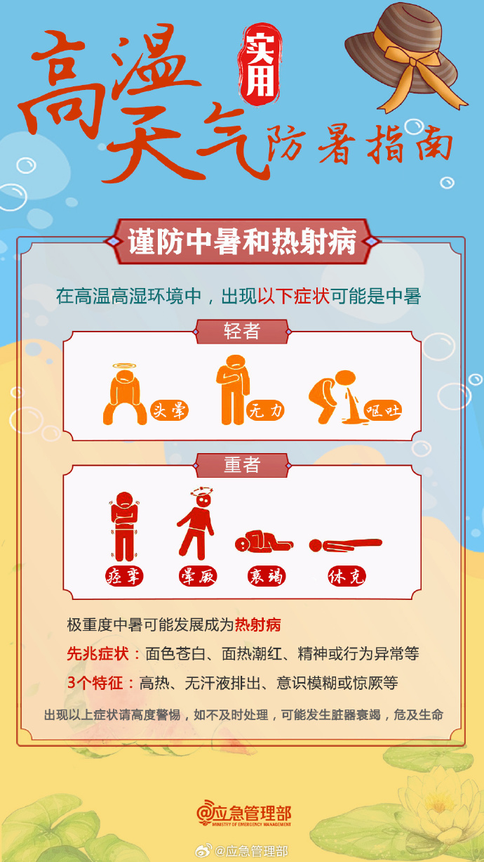 37℃以上！河南多地發(fā)布高溫橙色預(yù)警，實用防暑指南來了