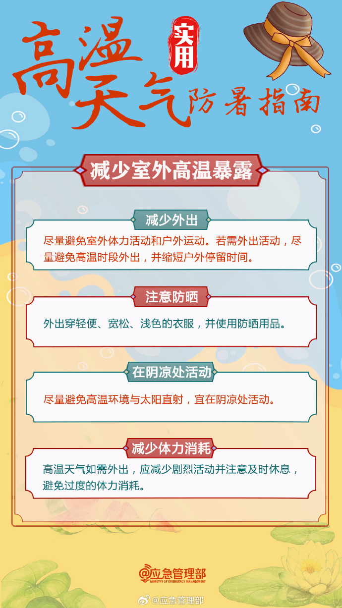 37℃以上！河南多地發(fā)布高溫橙色預(yù)警，實用防暑指南來了