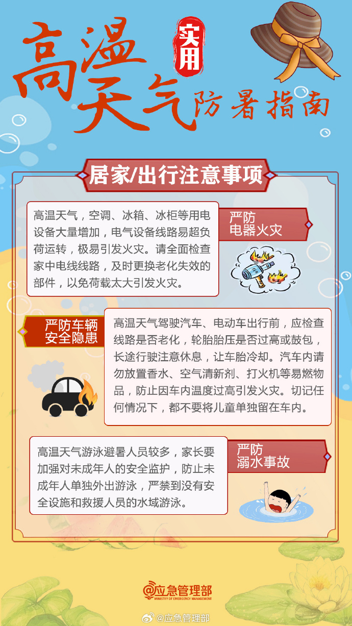 37℃以上！河南多地發(fā)布高溫橙色預(yù)警，實用防暑指南來了