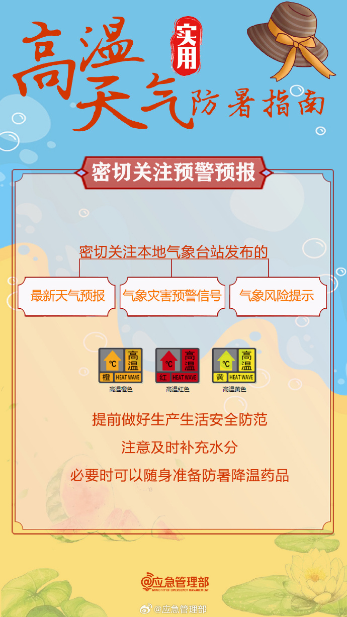 37℃以上！河南多地發(fā)布高溫橙色預(yù)警，實用防暑指南來了