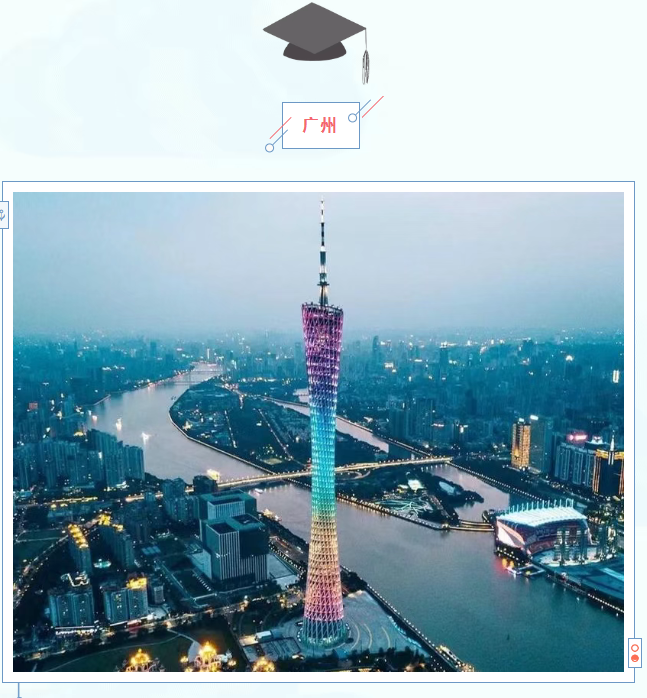 畢業(yè)啦，去旅行！—— 給高考生的畢業(yè)旅行推薦
