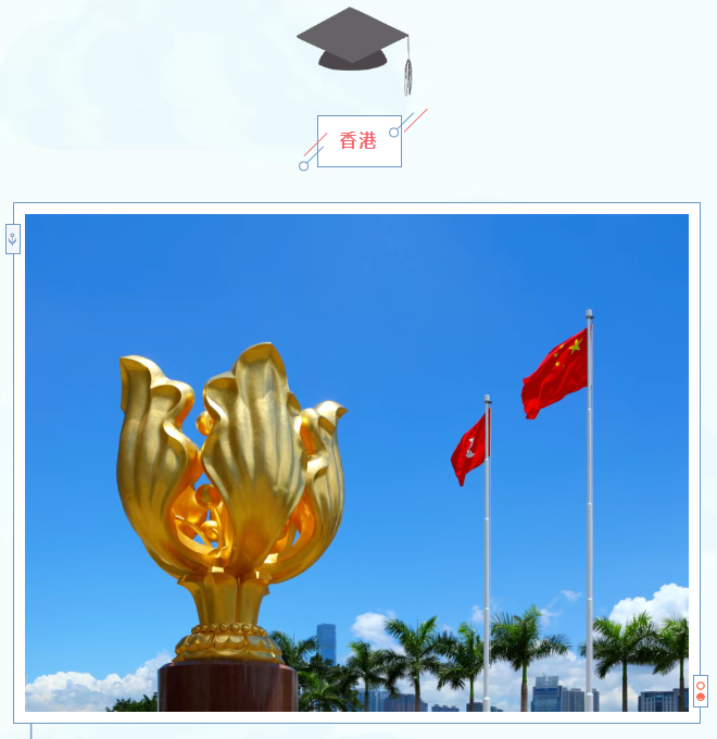 畢業(yè)啦，去旅行！—— 給高考生的畢業(yè)旅行推薦