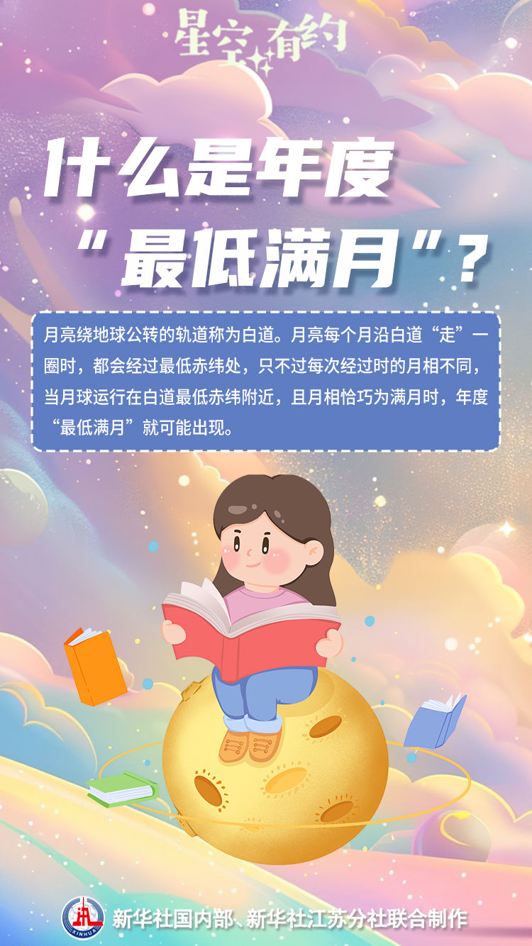 別錯過！年度“最低滿月”來了