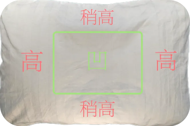 枕頭高VS枕頭低，哪個(gè)對(duì)頸椎危害大？真正合適的枕頭長(zhǎng)這樣