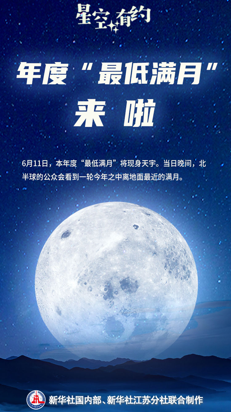 別錯過！年度“最低滿月”來了