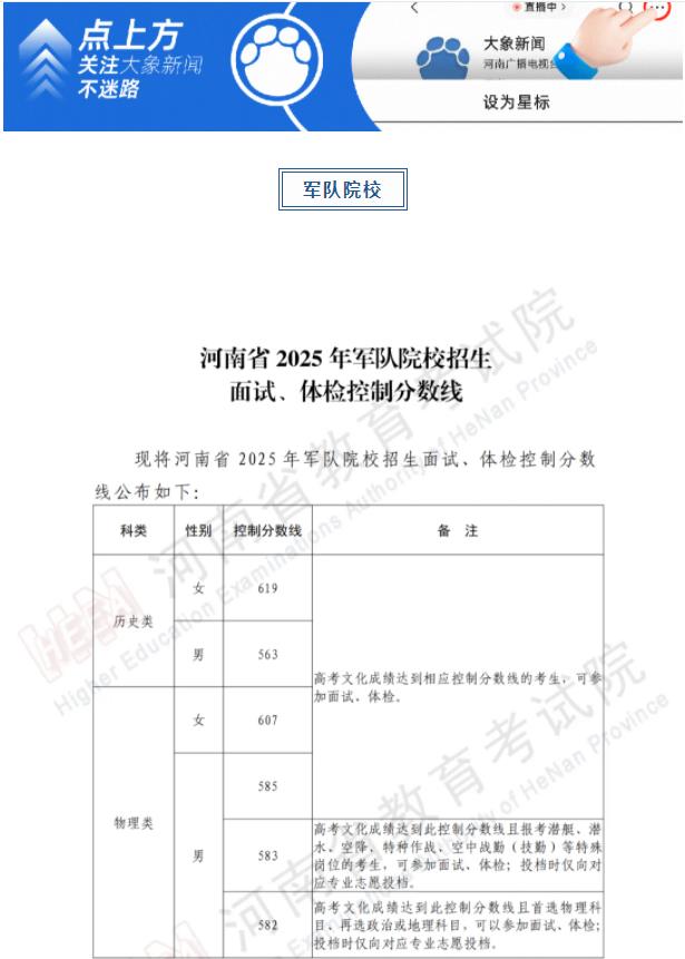 軍隊、公安、司法、消防類院校2025年在河南省招生面試、體檢控制線分?jǐn)?shù)線公布