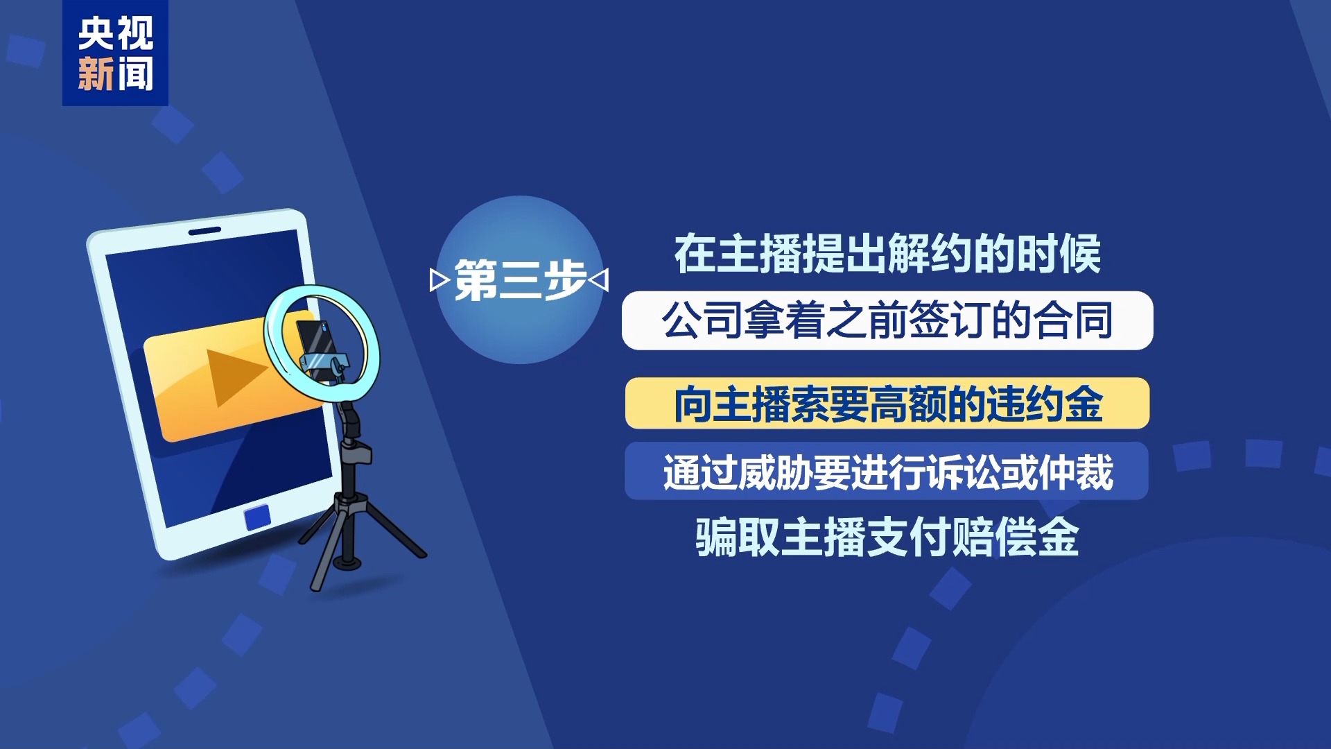 直播7天賠50萬？揭秘網(wǎng)紅合約背后的詐騙連環(huán)套