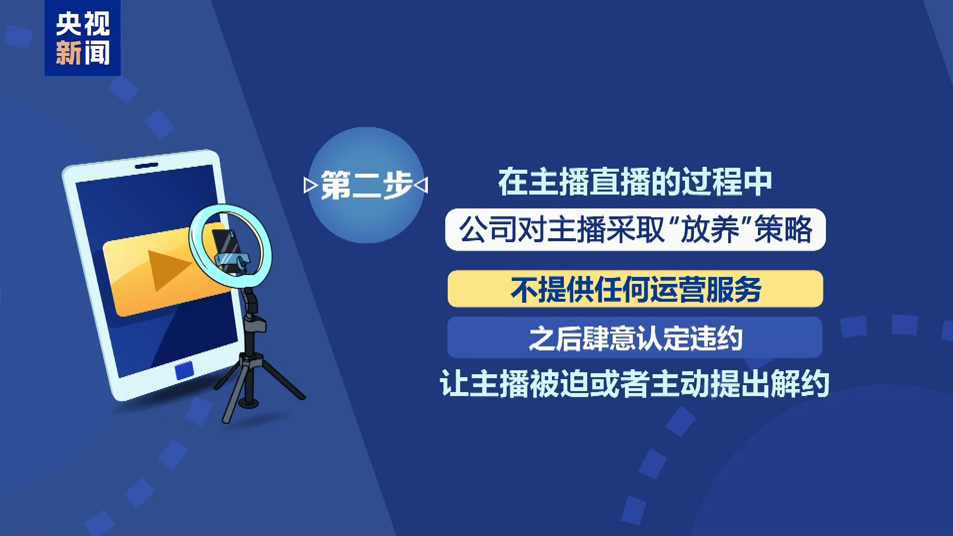 直播7天賠50萬？揭秘網(wǎng)紅合約背后的詐騙連環(huán)套