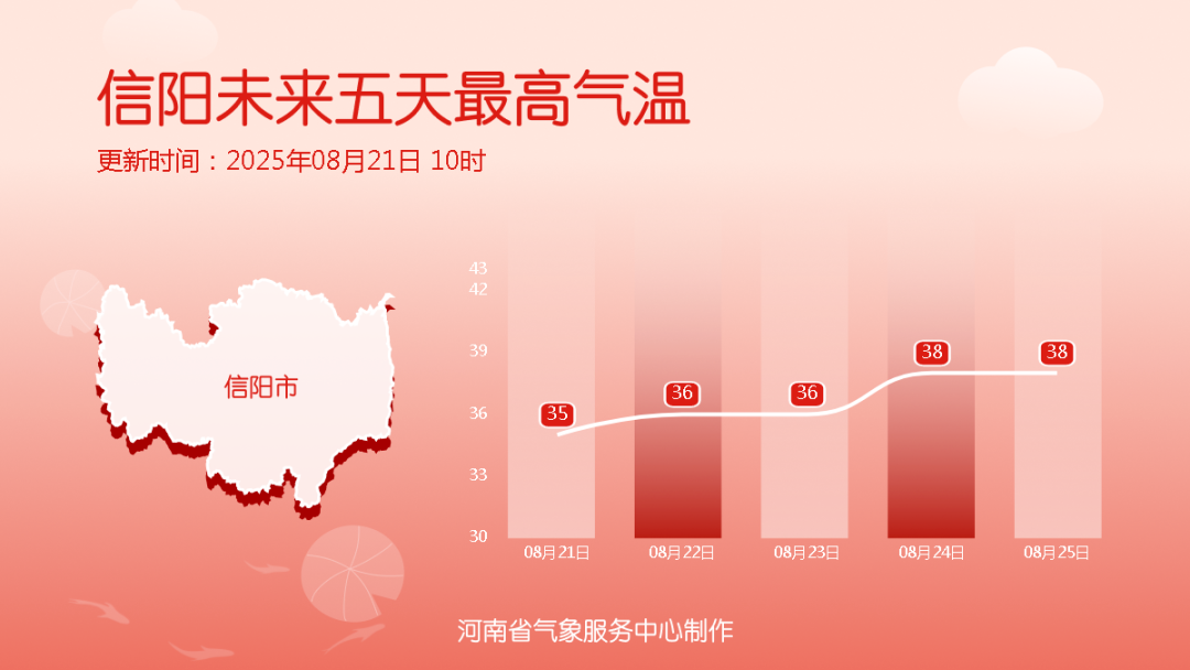 降溫超13℃！河南各地降溫時間定了（一地除外）