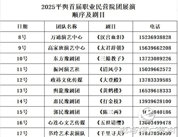 為期十天的2025年“平輿有戲”職業(yè)民營(yíng)院團(tuán)戲曲展演鳴鑼開唱