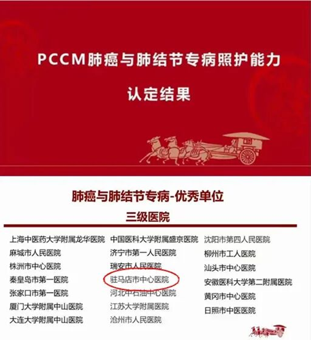 駐馬店市中心醫(yī)院呼吸與危重癥醫(yī)學科肺癌與肺結節(jié)專病照護能力建設再創(chuàng)佳績