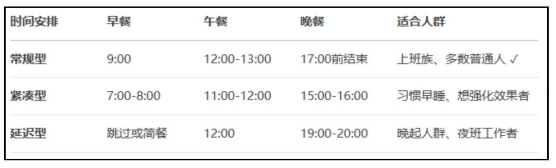 體重降了，脂肪肝卻更嚴(yán)重了？你的飲食可能缺了“這一樣”