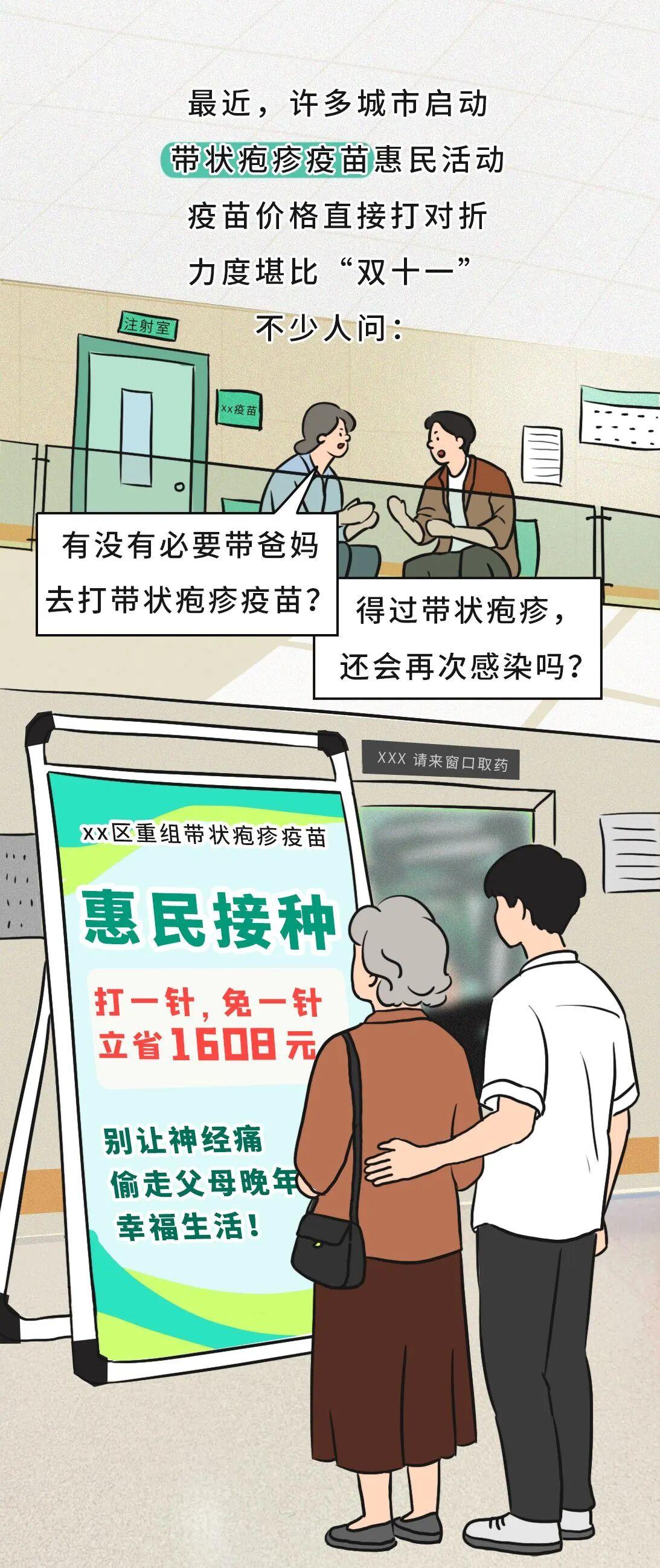 有必要帶爸媽打帶狀皰疹疫苗嗎？一圖了解