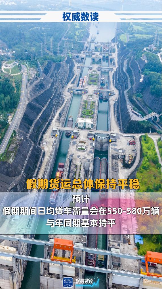 中秋+國慶，這個長假出行有啥不一樣？