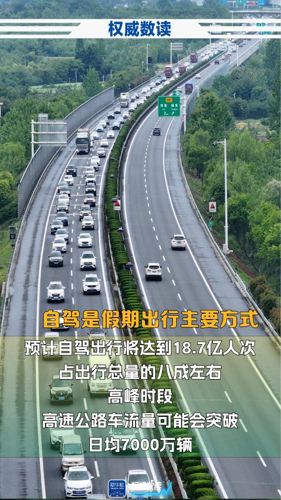 中秋+國慶，這個長假出行有啥不一樣？