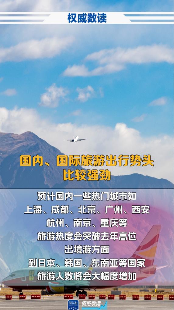 中秋+國慶，這個長假出行有啥不一樣？