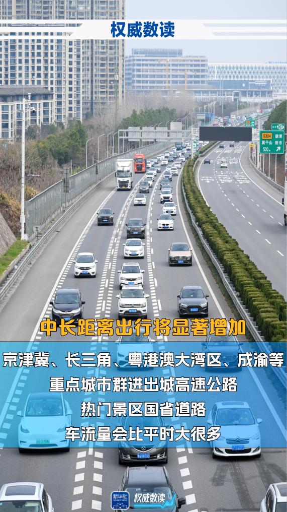 中秋+國慶，這個長假出行有啥不一樣？