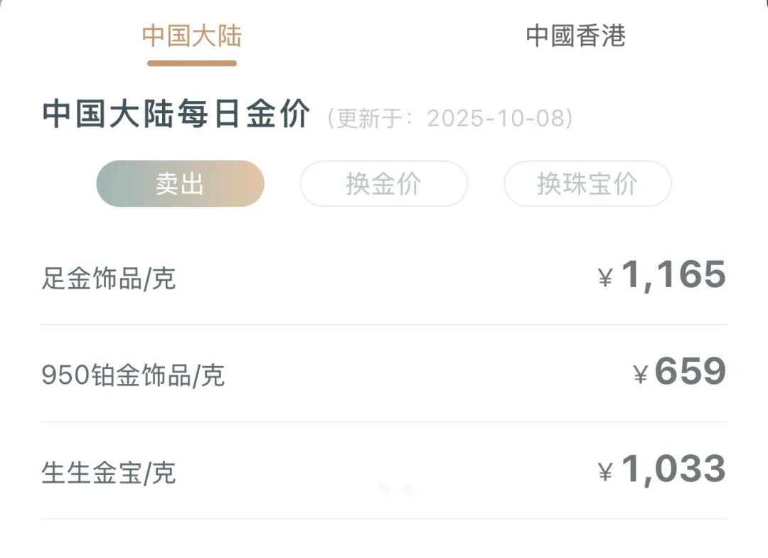 史上首次！現(xiàn)貨黃金突破4000美元
