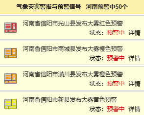 添衣保暖！河南陰雨連綿+氣溫下滑 一地發(fā)布大霧紅色預(yù)警