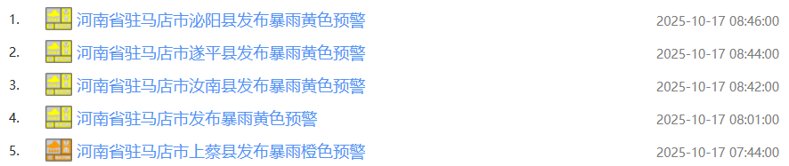 剛剛！駐馬店連發(fā)5條預(yù)警！出門(mén)務(wù)必小心…