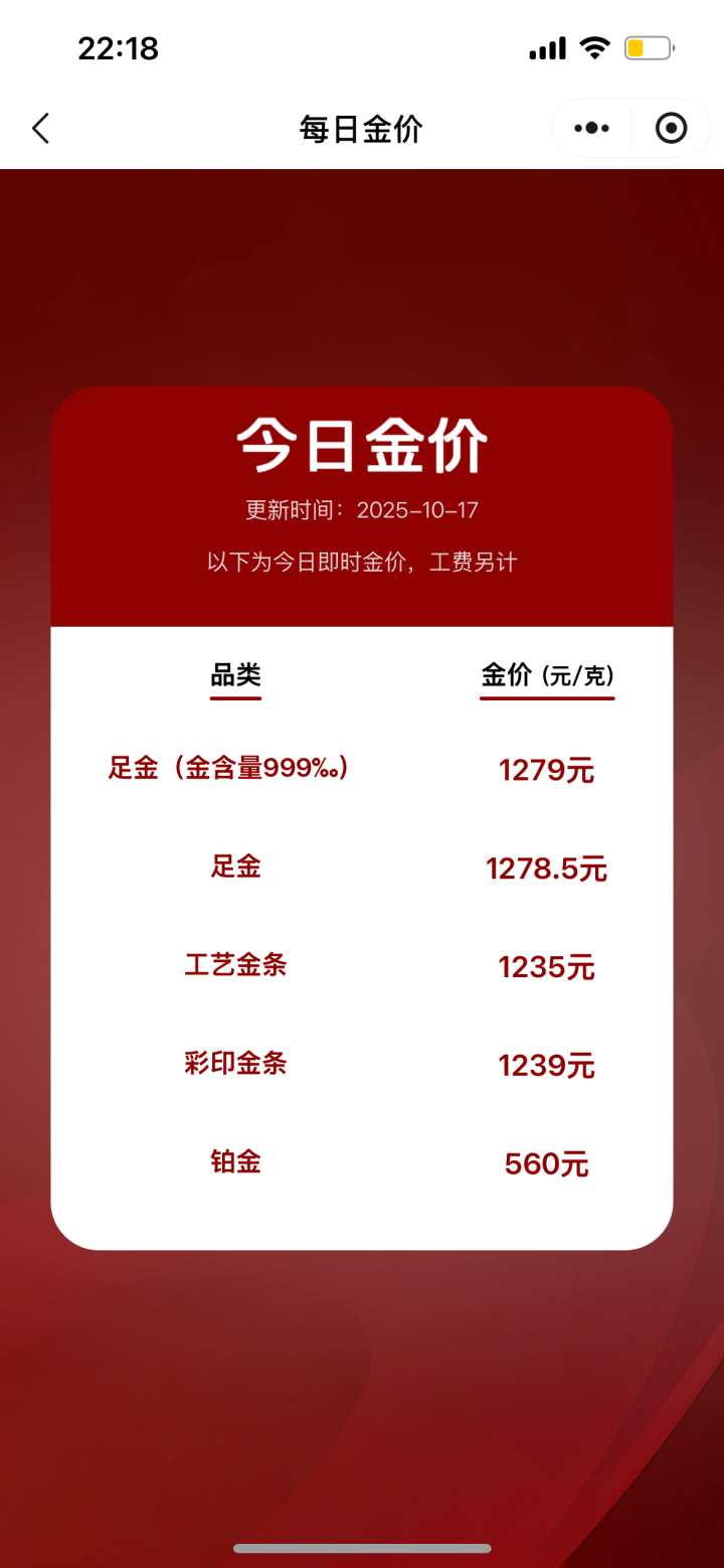 很突然！漲價(jià)一個(gè)月不到，又要漲了，“太顛了”
